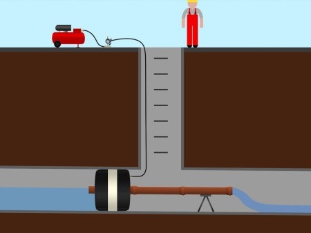 Пневматическое заглушающее перекрытие LAMPE тип 800-1700, серия 2000 под обводную трубу, применение Пневматическое заглушающее перекрытие LAMPE тип 800-1700, серия 2000 под обводную трубу, применение