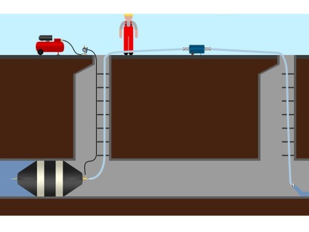 Пневматическое заглушающее перекрытие LAMPE тип 2-800, 300-800мм., применение Пневматическое заглушающее перекрытие LAMPE тип 2-800, 300-800мм., применение