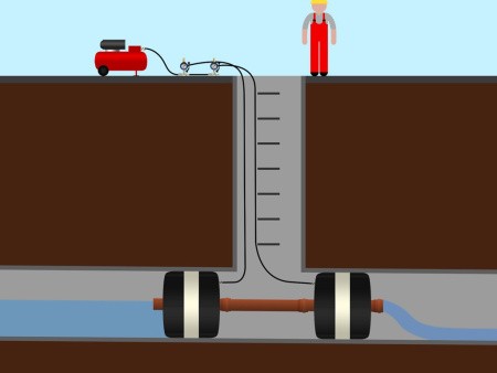 Пневматическое заглушающее перекрытие LAMPE тип 800-1700, серия 2000 под обводную трубу, применение Пневматическое заглушающее перекрытие LAMPE тип 800-1700, серия 2000 под обводную трубу, применение