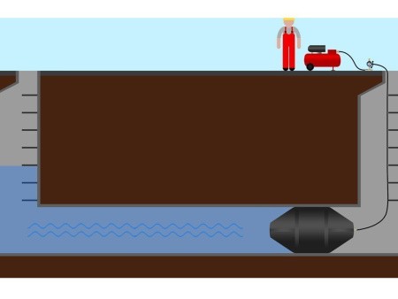 Пневматическое заглушающее перекрытие LAMPE тип 2-800, 300-800мм., применение Пневматическое заглушающее перекрытие LAMPE тип 2-800, 300-800мм., применение